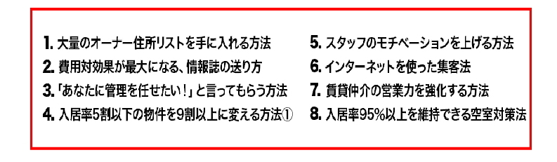 管理を増やす８本の動画