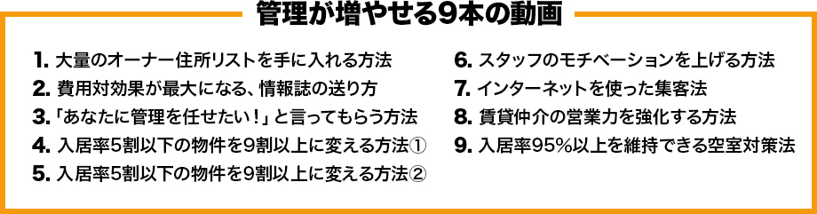 管理が増やせる9本の動画